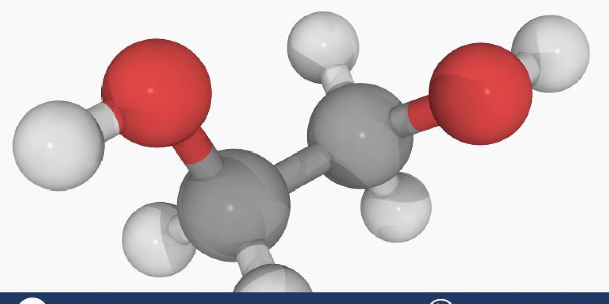 Glycidol Market: Growth, Trends, and Forecast (2025-2033)