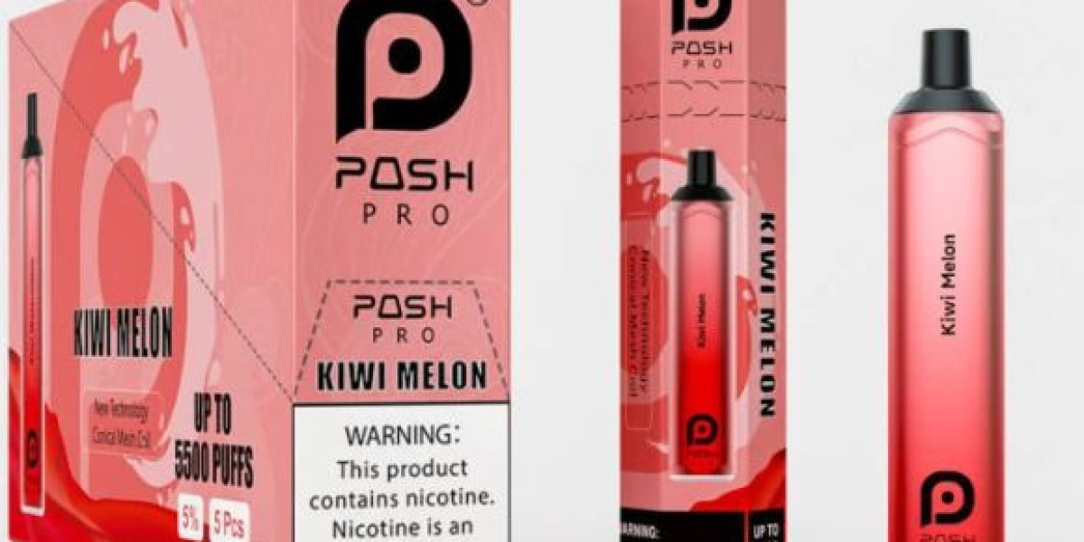 Who Should Try Posh Pro Kiwi Melon 5500