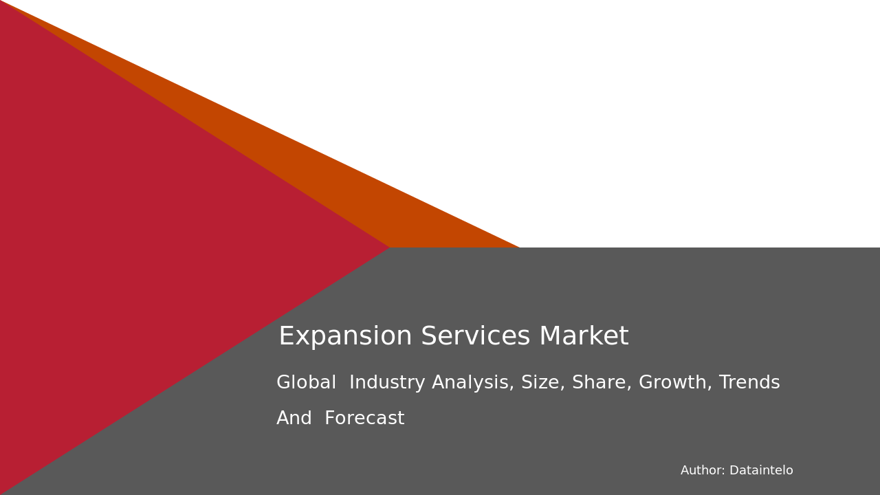 Expansion Services Market Size, Share Research Report | 2032