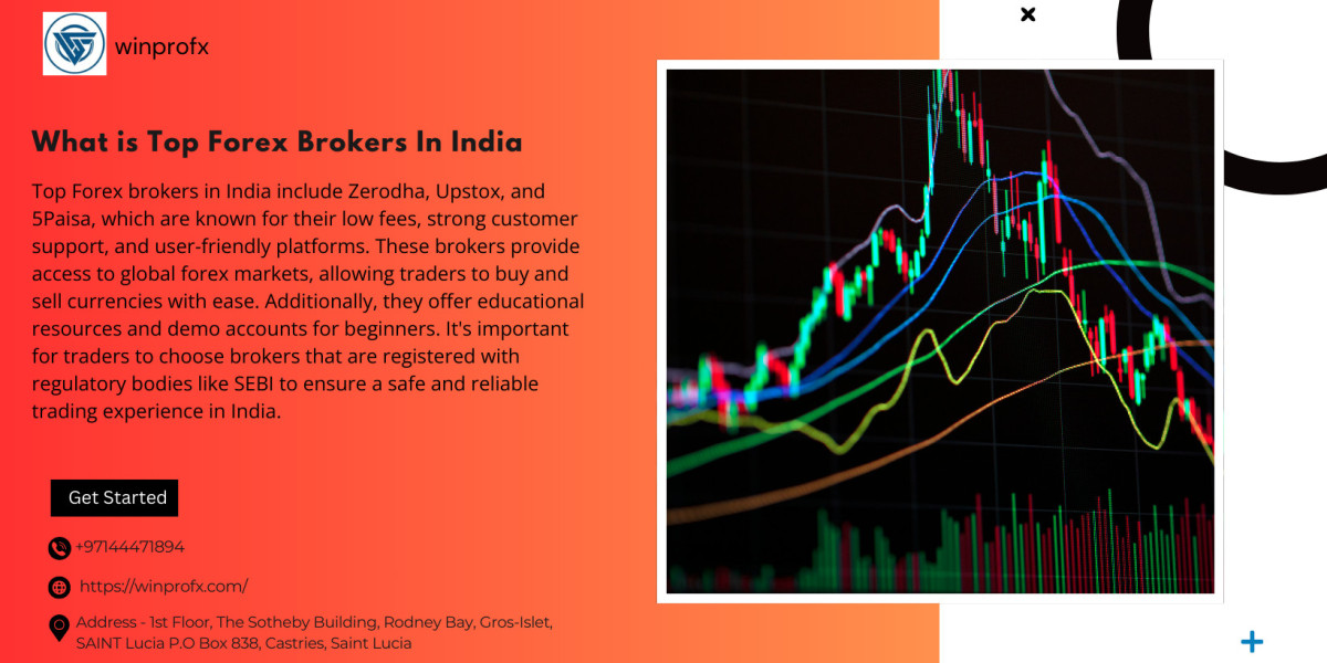 Top Forex Brokers In India