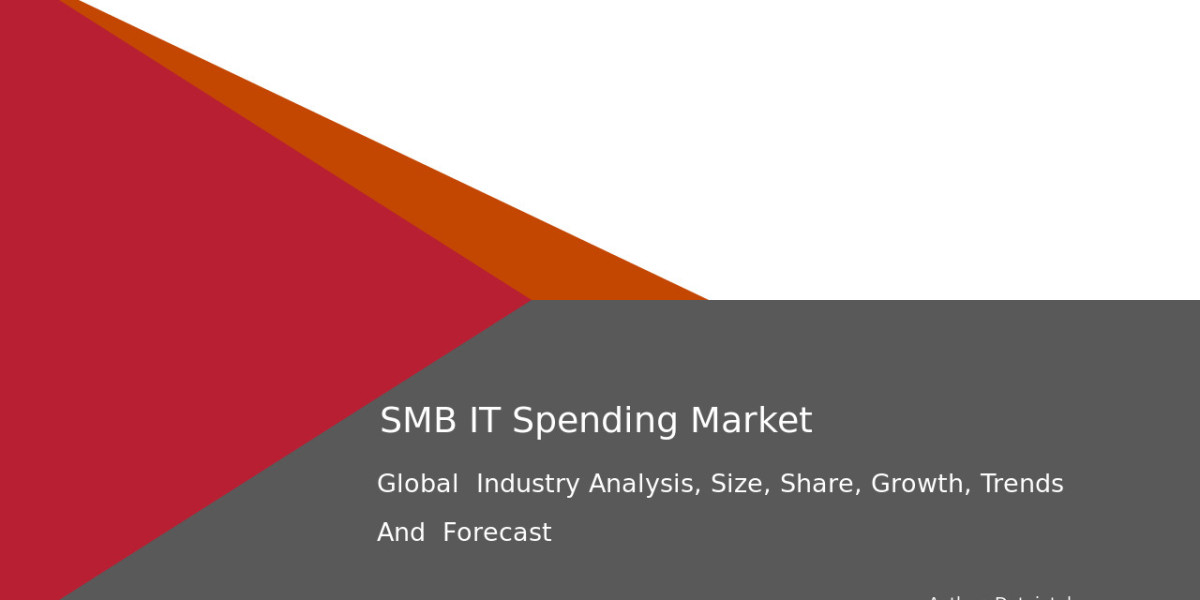 SMB IT Spending Market Research and Forecast 2032