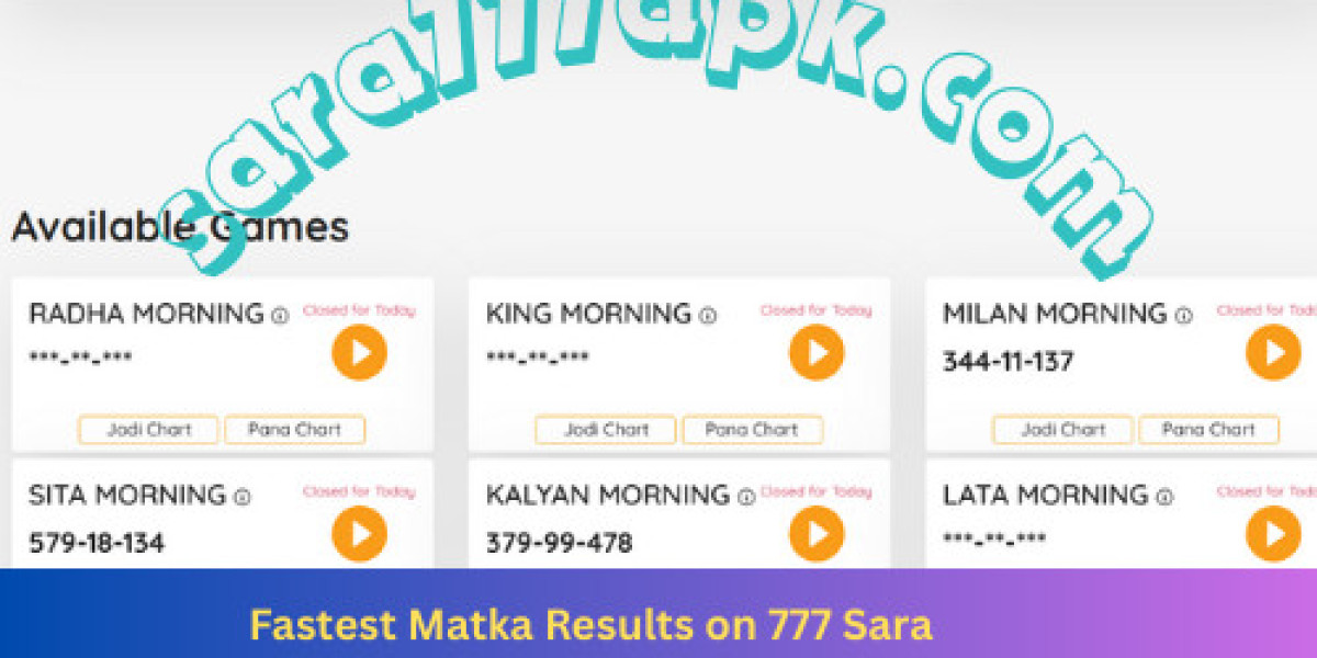 Exploring the Sara777 APK for Online Matka Gaming