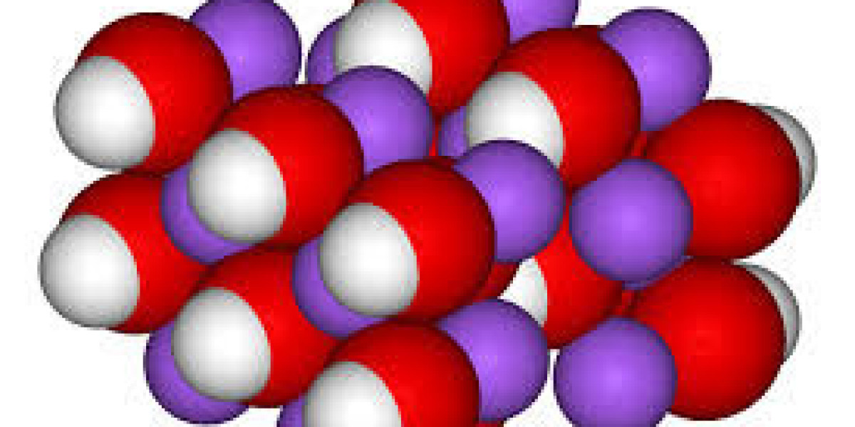Base Chemicals: Essential Raw Materials for Industrial Production