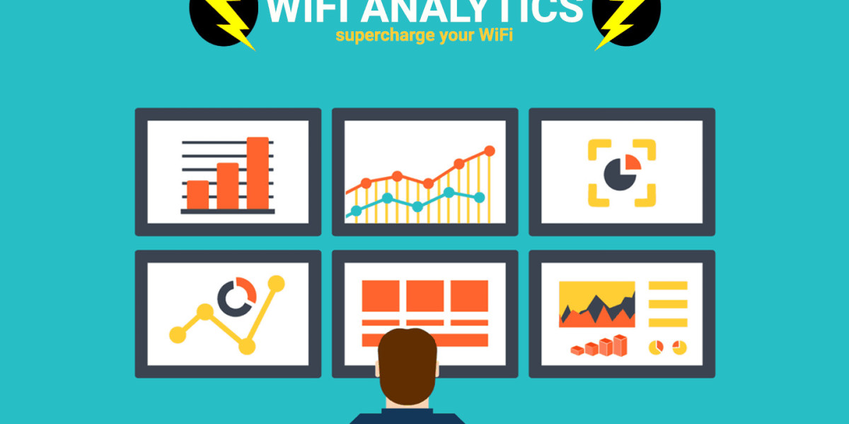 Unlocking Opportunities in the Wi-Fi Analytics Market: Growth, Segments, and Future Outlook