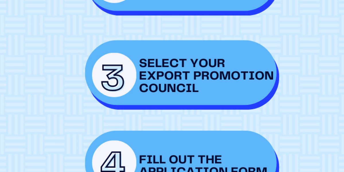 RCMC REGISTRATION PROCESS