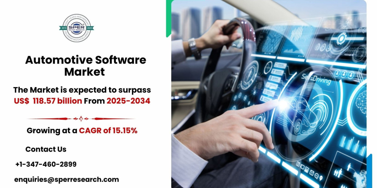 Automotive Software Market Report: Regional Trends and Projections 2034