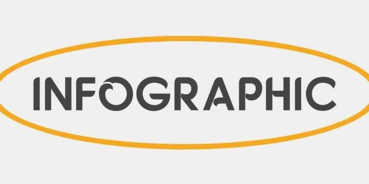  Buy Innovative Gadgets Online 