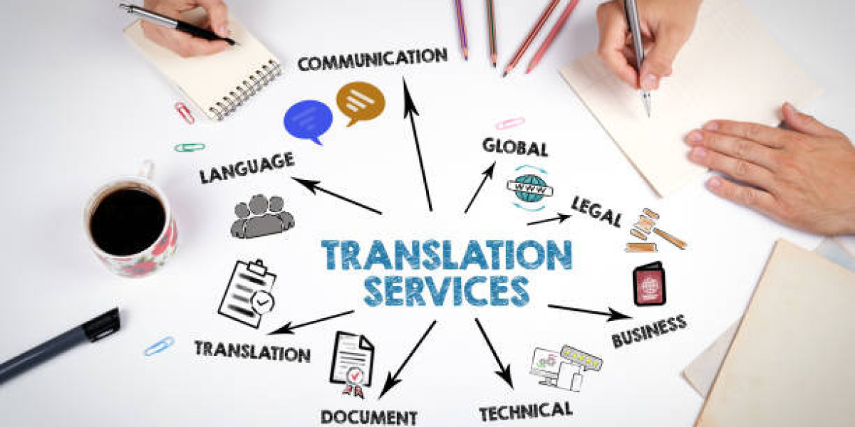 Experience Global Communication With the Best Language Translators Powered by AI